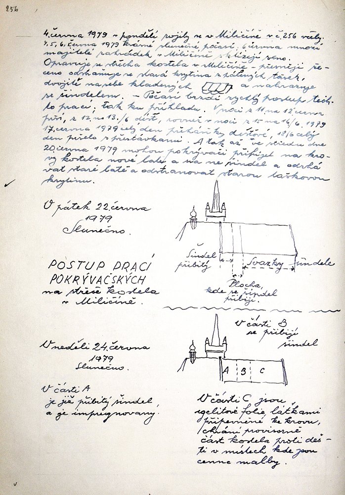 Pt pamtn kniha msta Milina, strana 256